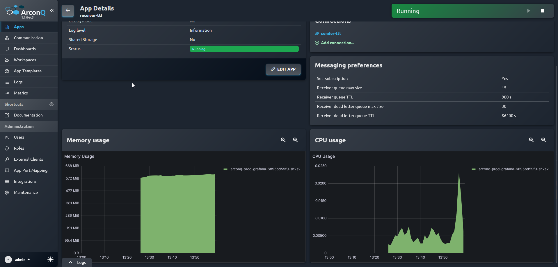Graphs in App details view